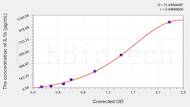 Goat IL1b(Interleukin 1 β) ELISA Kit