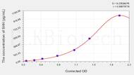 Mouse SHH(Sonic Hedgehog Homolog) ELISA Kit