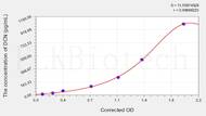 Mouse DCN(Decorin) ELISA Kit