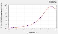 EasyStep Human MMP9(Matrix Metalloproteinase 9) ELISA Kit