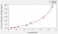 EasyStep Human SAA(Serum Amyloid A) ELISA Kit