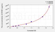 Rat SPHK1(Sphingosine Kinase 1) ELISA Kit