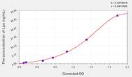 EasyStep Human Lpa(Lipoprotein a) ELISA Kit