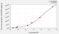 EasyStep Human IGFBP3(Insulin Like Growth Factor Binding Protein 3) ELISA Kit