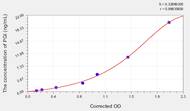 EasyStep Human PGI(Pepsinogen I) ELISA Kit