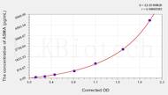 Rat ASMA(Anti-Smooth Muscle Antibody) ELISA Kit