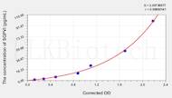 Rat SGPVI(Soluble Glycoprotein VI) ELISA Kit