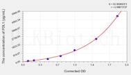 Rat PDL1(Programmed Cell Death Protein 1 Ligand 1) ELISA Kit