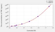 EasyStep Human TRF(Transferrin) ELISA Kit