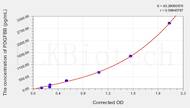 Pig PDGFBB(Platelet Derived Growth Factor BB) ELISA Kit