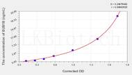 Human BUB1B(Mitotic Checkpoint Serine/threonine-Protein Kinase BUB1 β) ELISA Kit