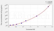 Cattle Ig(Total Immunoglobulin) ELISA Kit