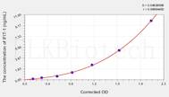 Human IFIT-1(Interferon-induced protein with tetratricopeptide repeats 1) ELISA Kit