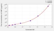 EasyStep Rat vWF(Von Willebrand Factor) ELISA Kit