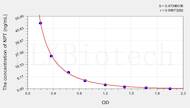 Rat NPT(Neopterin) ELISA Kit