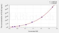 Cattle ELA2(Elastase 2, Neutrophil) ELISA Kit