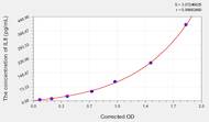 EasyStep Human IL8(Interleukin 8) ELISA Kit