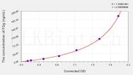 Mouse FGg(Fibrinogen Gamma) ELISA Kit