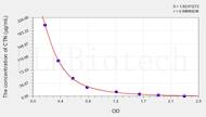 Human CTN(Creatinine) ELISA Kit