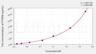 Human PTPRN(Protein Tyrosine Phosphatase Receptor Type N) ELISA Kit