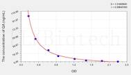 Human QA(Quinolinic Acid) ELISA Kit