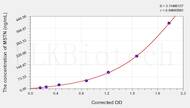 Horse MSTN(Myostatin) ELISA Kit