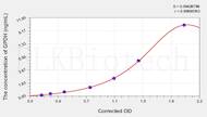 Mouse GPDH(glycerol-3-phosphate dehydrogenase) ELISA Kit