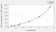 Human POP1(Ribonucleases P/MRP protein subunit POP1) ELISA Kit