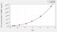 Mouse BMP3(Bone Morphogenetic Protein 3) ELISA Kit