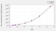 Cattle AOC3(Amine Oxidase, Copper Containing 3) ELISA Kit