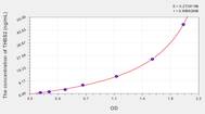 Cattle THBS2(Thrombospondin 2) ELISA Kit