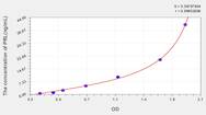 Simian PRL(Prolactin) ELISA Kit