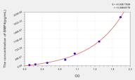 Mouse BMP4(Bone Morphogenetic Protein 4) ELISA Kit