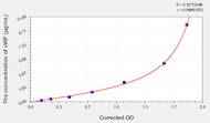 Pig vWF(Von Willebrand Factor) ELISA Kit