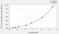 Cattle IgG(Immunoglobulin G) ELISA Kit