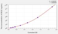 Human SELE(Selectin, Endothelium) ELISA Kit