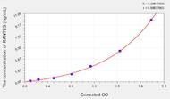 Mouse RANTES(Regulated On Activation In Normal T-Cell Expressed And Secreted) ELISA Kit