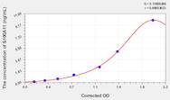 Human S100A11(S100 Calcium Binding Protein A11) ELISA Kit