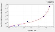 Mouse AQP4(Aquaporin 4) ELISA Kit