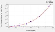 Mouse TFPI(Tissue Factor Pathway Inhibitor) ELISA Kit