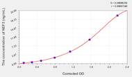 Human NEF3(Neurofilament 3) ELISA Kit