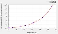 Human FABP4(Fatty Acid Binding Protein 4, Adipocyte) ELISA Kit