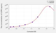 Human LEPR(Leptin Receptor) ELISA Kit