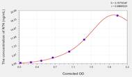 Rat NT4(Neurotrophin 4) ELISA Kit