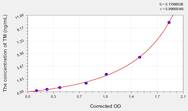 Mouse TM(Thrombomodulin) ELISA Kit