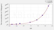 Human C5a(Complement Component 5a) ELISA Kit