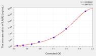 Human LAIR2(Leukocyte Associated Immunoglobulin Like Receptor 2) ELISA Kit