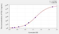 Human FGL1(Fibrinogen Like Protein 1) ELISA Kit