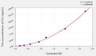 Human C1r(Complement Component 1, R Subcomponent) ELISA Kit