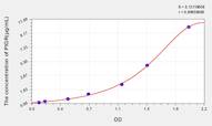 Mouse PIGR(Polymeric Immunoglobulin Receptor) ELISA Kit